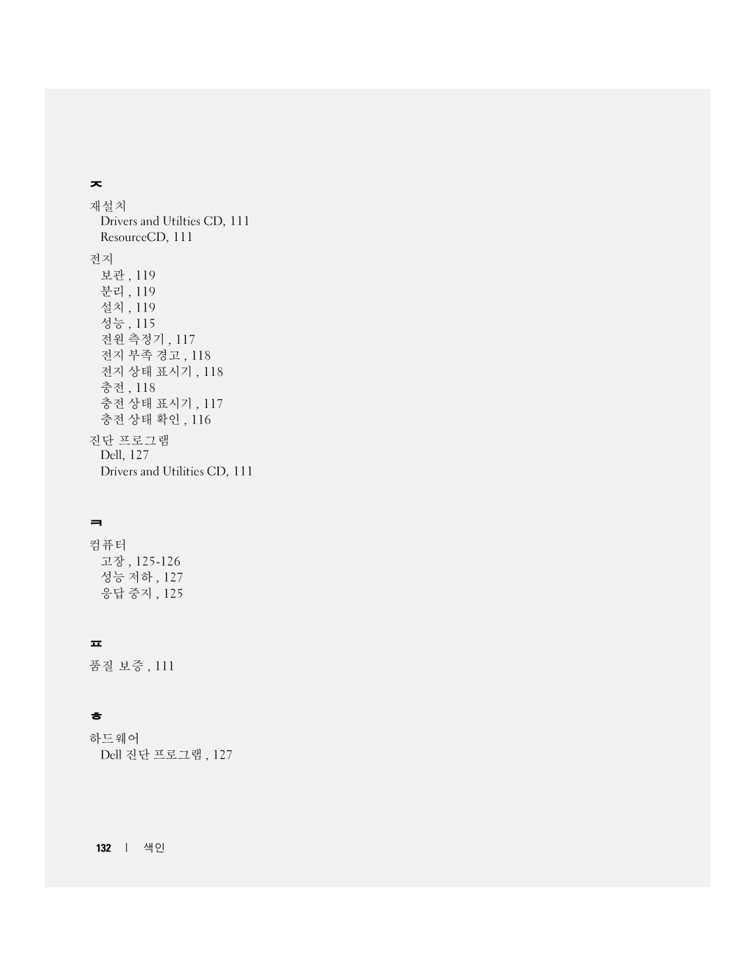 Dell Mobile Workstation M20 manual 재설치, Drivers and Utilties CD, 111 ResourceCD, 진단 프로그램 Dell Drivers and Utilities CD 