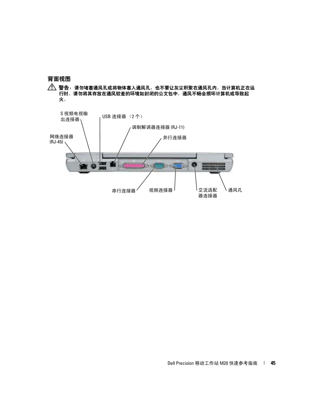 Dell Mobile Workstation M20 manual 背面视图 