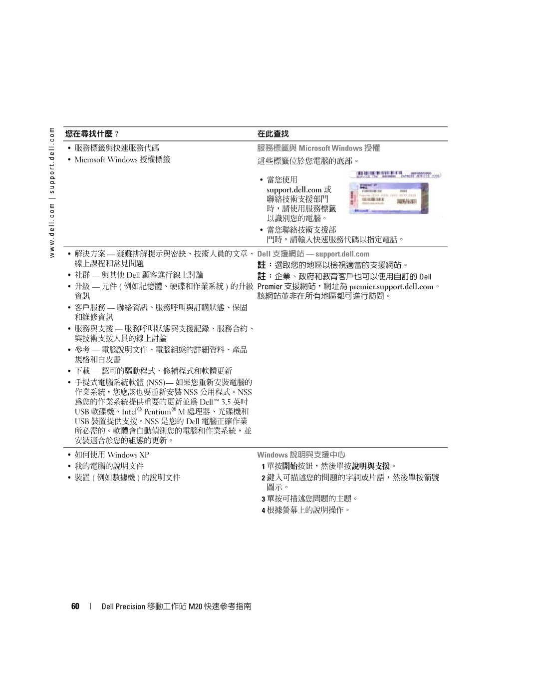 Dell Mobile Workstation M20 manual 您在尋找什麼？ 在此查找 服務標籤與快速服務代碼 