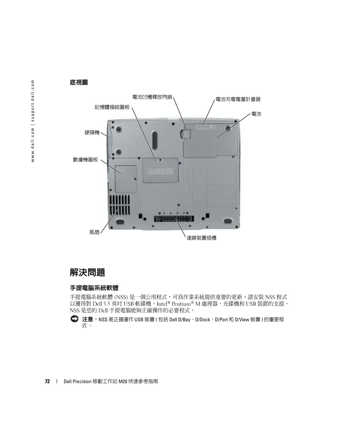 Dell Mobile Workstation M20 manual 解決問題, 底視圖, 手提電腦系統軟體 