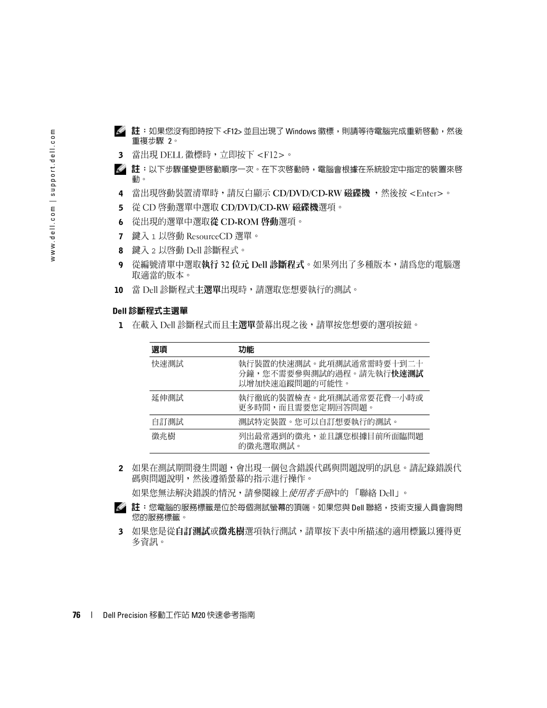 Dell Mobile Workstation M20 當出現 Dell 徽標時，立即按下 F12。, 鍵入 1 以啟動 ResourceCD 選單。, 如果您是從自訂測試或徵兆樹選項執行測試，請單按下表中所描述的適用標籤以獲得更 多資訊。 