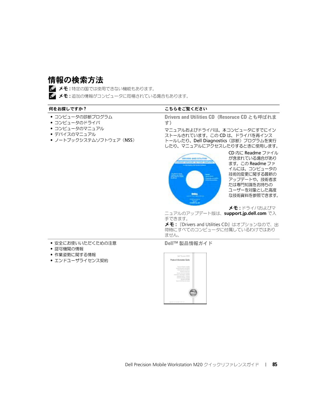 Dell Mobile Workstation M20 manual 情報の検索方法 