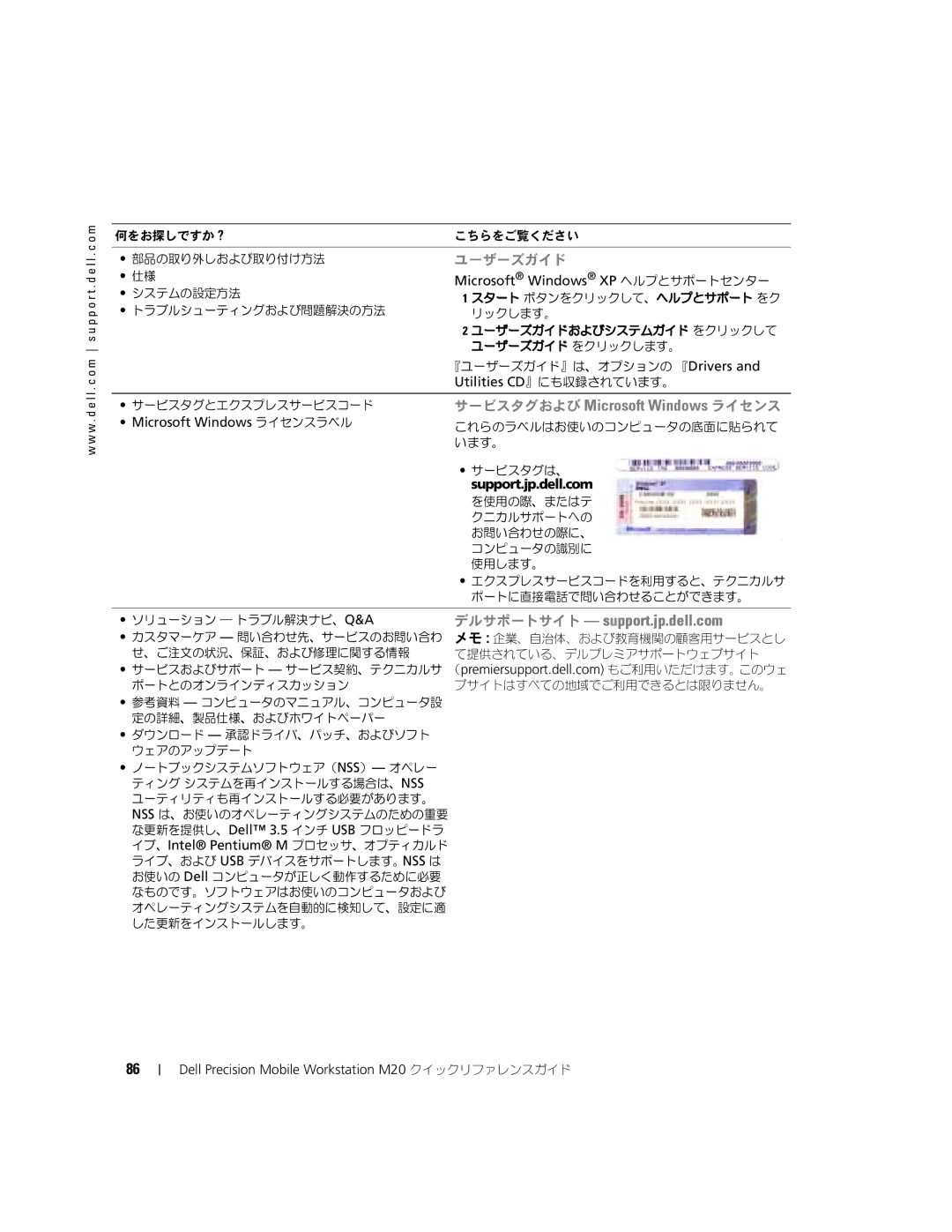 Dell Mobile Workstation M20 manual サービスタグおよび Microsoft Windows ライセンス 