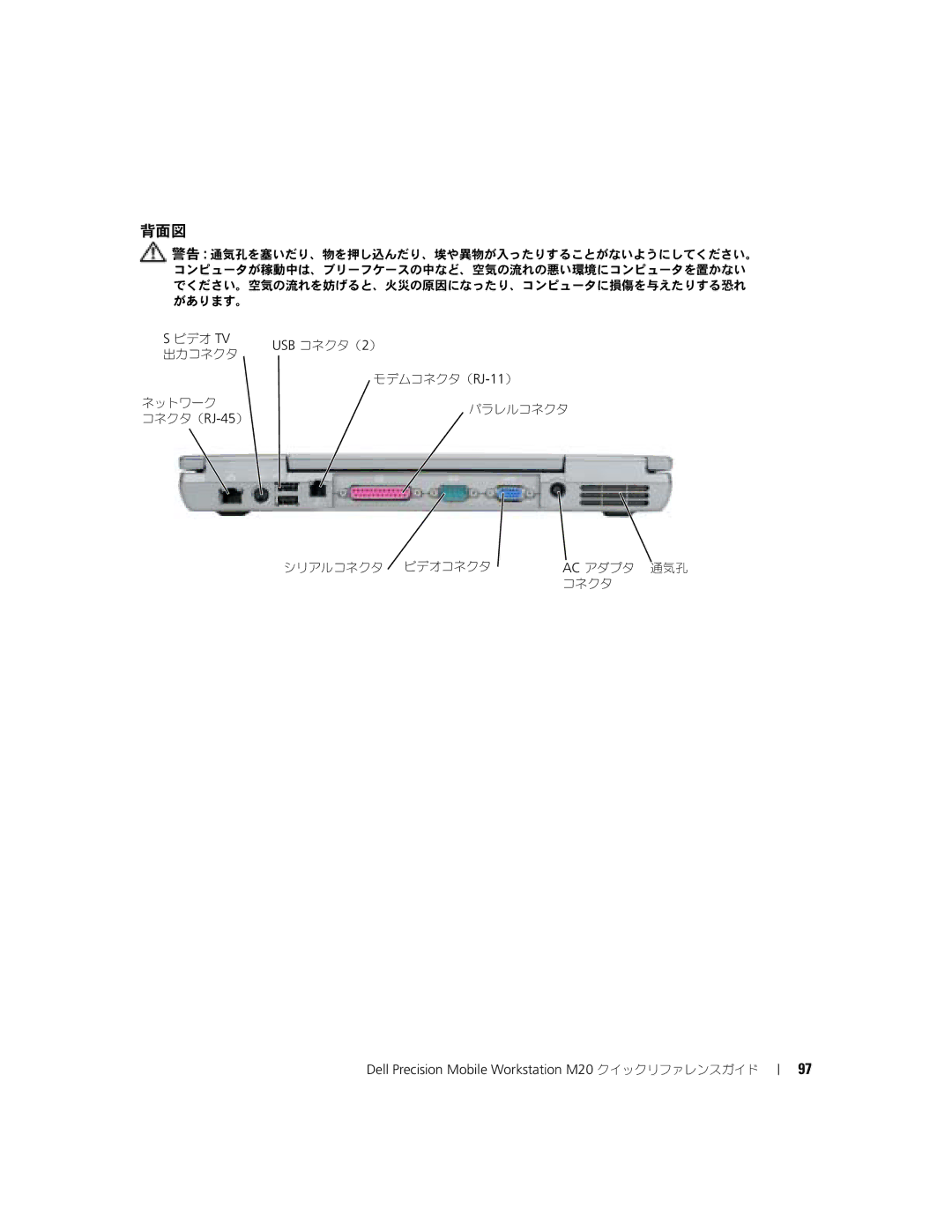 Dell Mobile Workstation M20 manual 背面図, ビデオ Tv 