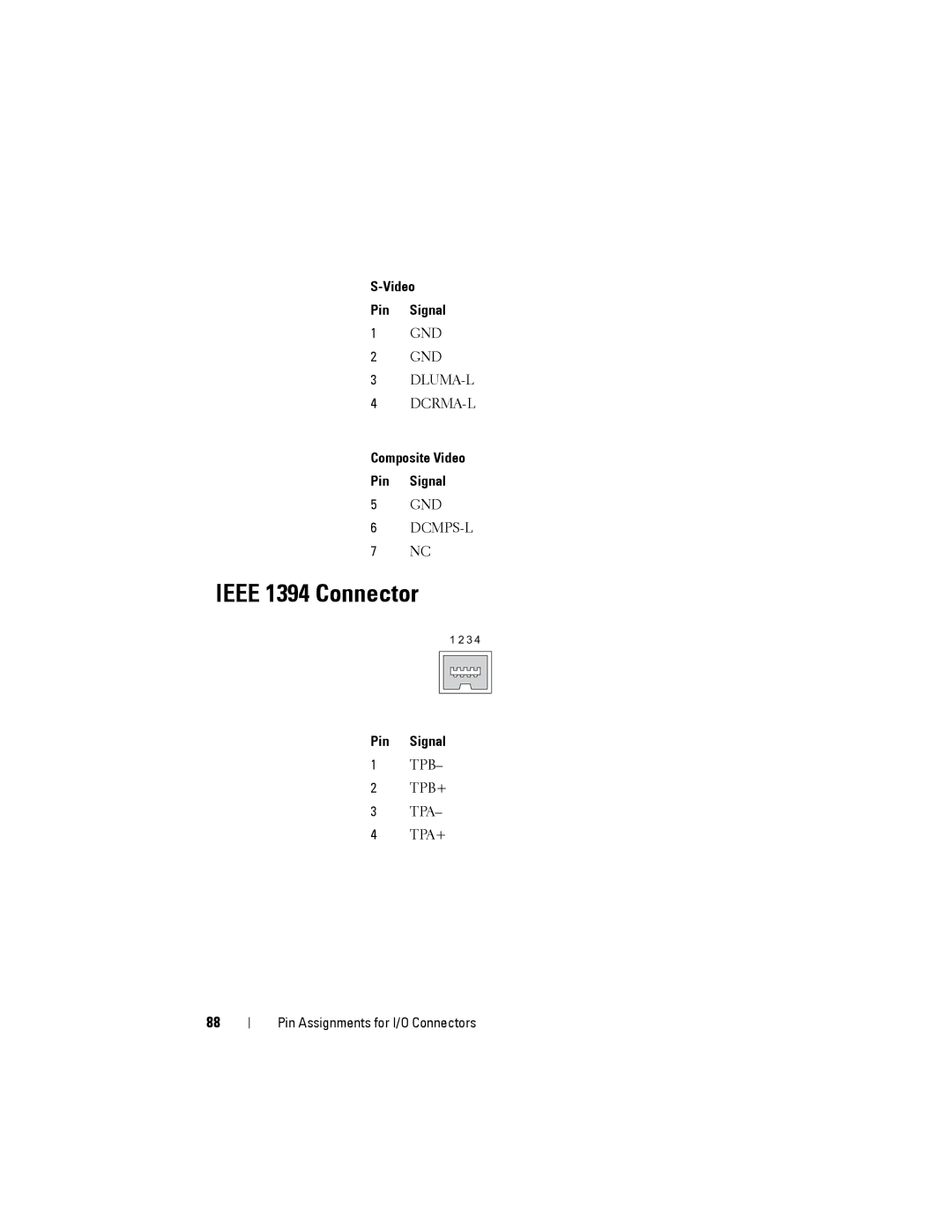 Dell Model PP06XA service manual Ieee 1394 Connector 