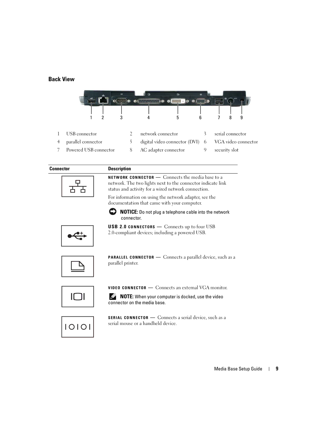 Dell Model PR09S setup guide Back View, ConnectorDescription 