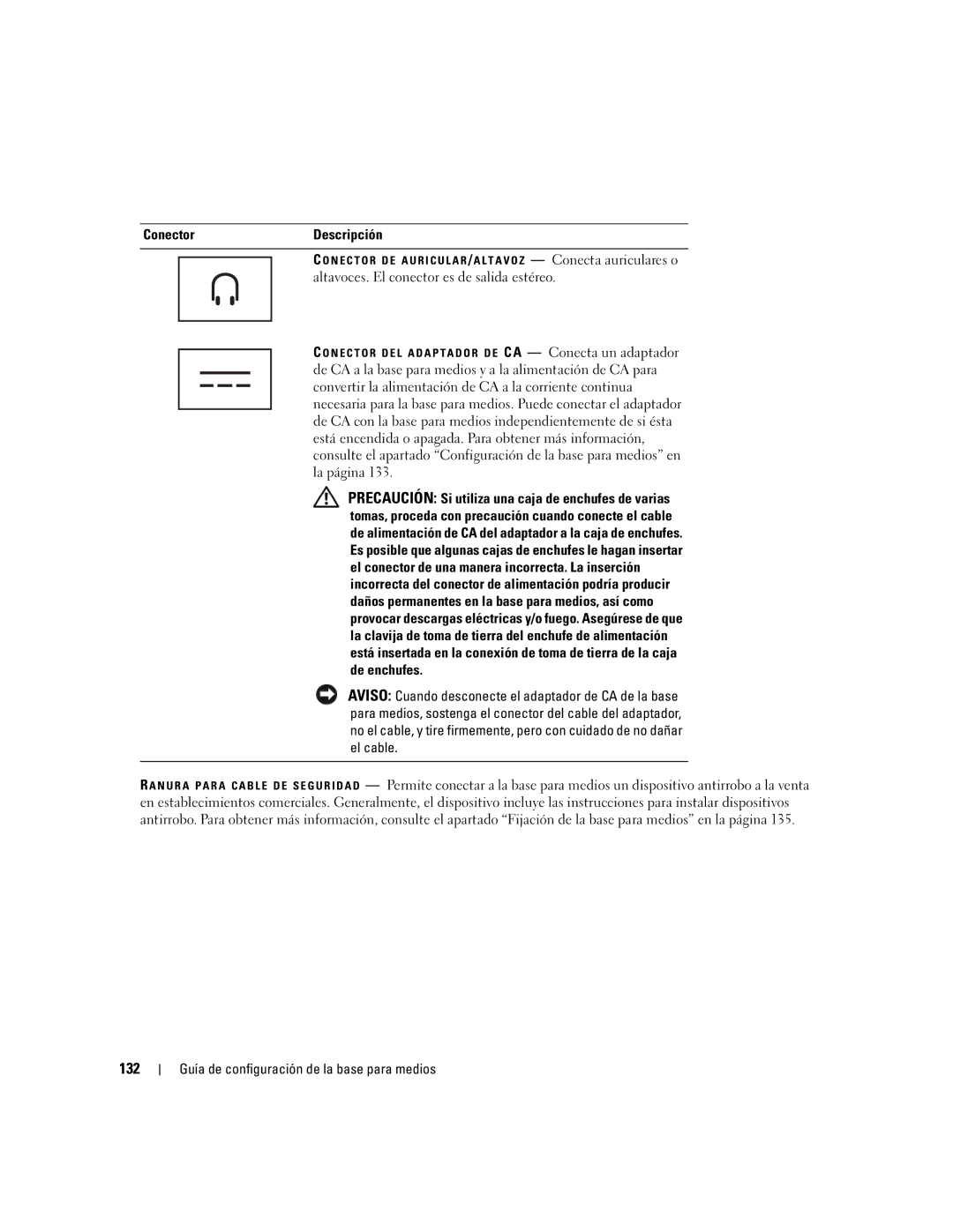 Dell Model PR09S setup guide 132 