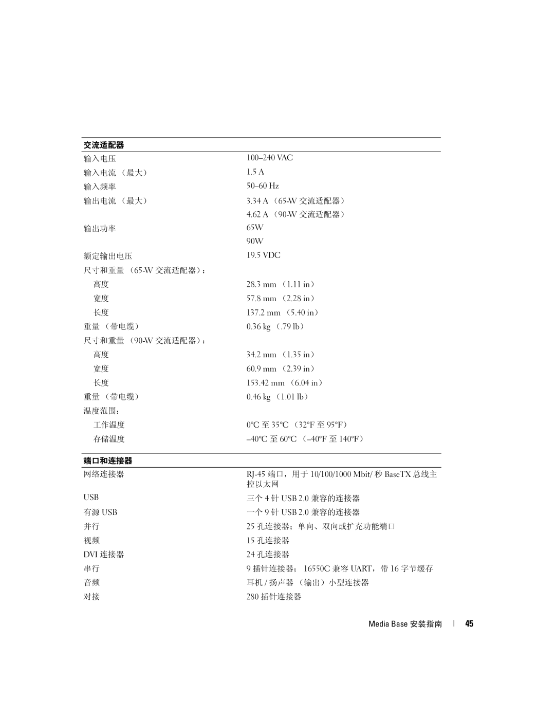 Dell Model PR09S 100-240 VAC, 50-60 Hz, 34 a （65-W 交流适配器）, 62 a （90-W 交流适配器）, 65W, 90W, 19.5 VDC, 28.3 mm （1.11 in） 