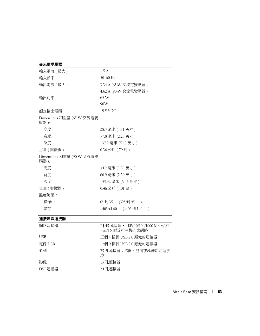 Dell Model PR09S 65-W 交流電變壓器, 62 a 90-W 交流電變壓器, 65 W, 28.3 毫米 1.11 英寸 57.8 毫米 2.28 英寸 137.2 毫米 5.40 英寸, 公斤 .79 磅, Dvi 連接器 