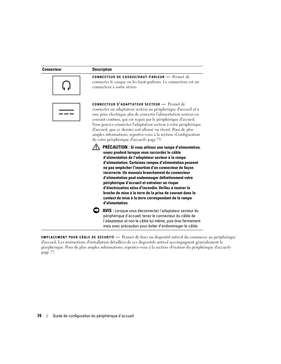 Dell Model PR09S setup guide ConnecteurDescription 