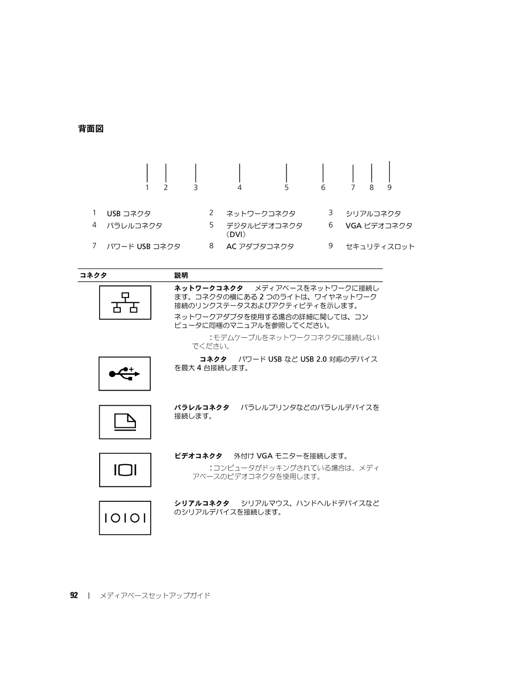 Dell Model PR09S setup guide 背面図 