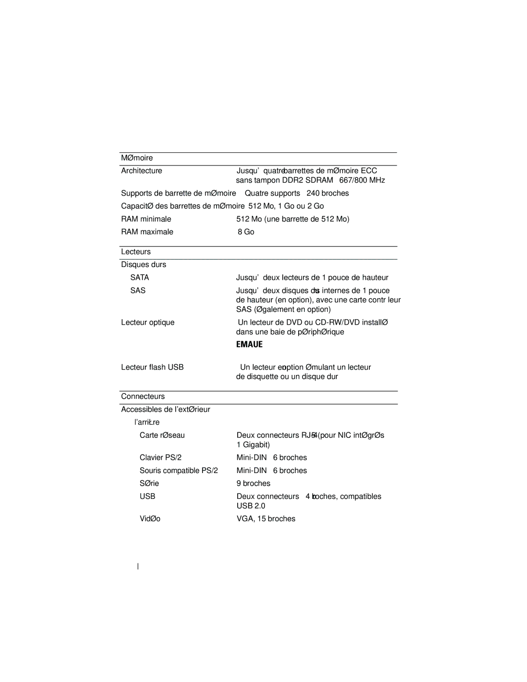 Dell MP148 Quatre supports à 240 broches, Capacité des barrettes de mémoire 512 Mo, 1 Go ou 2 Go, SAS également en option 