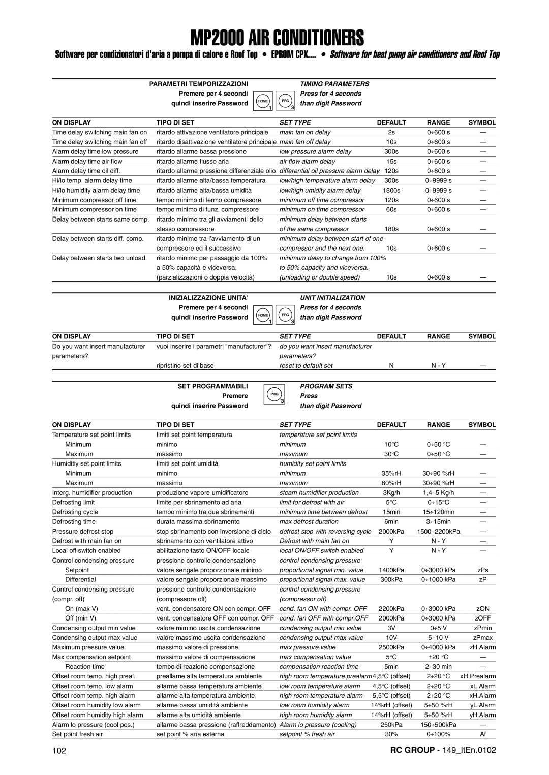 Dell MP2000 manual 102 