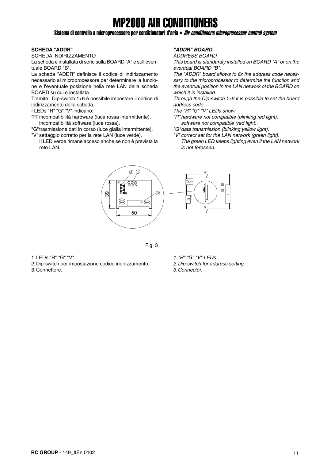 Dell MP2000 manual Scheda Addr, Scheda Indirizzamento, Addr Board, Address Board 