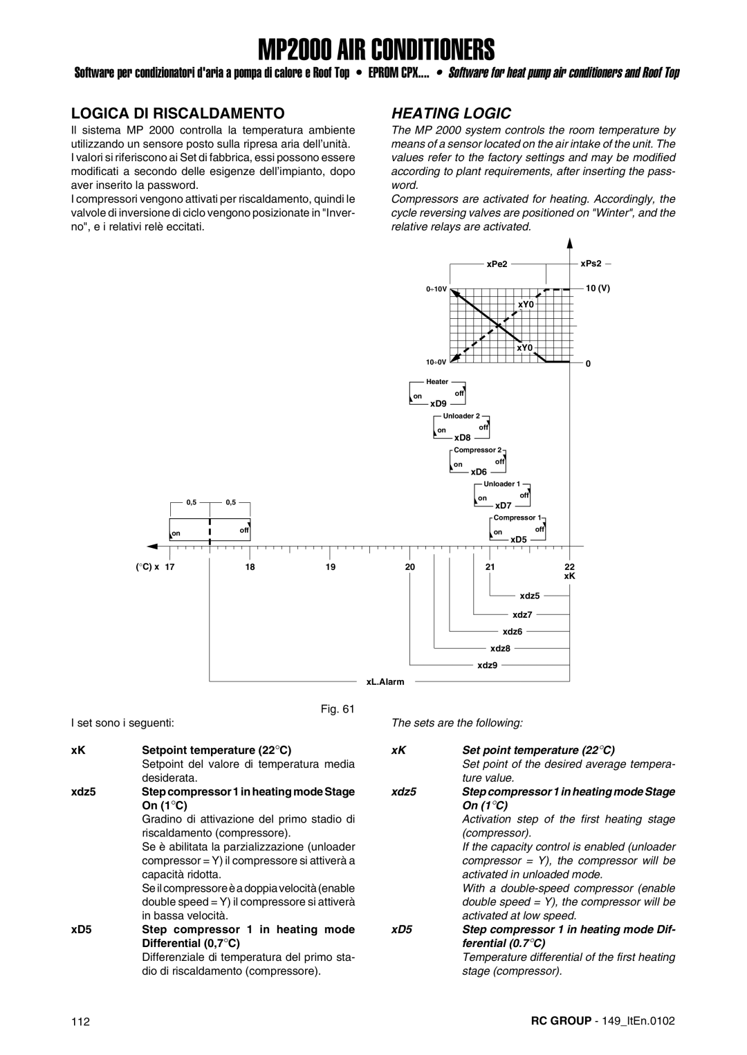 Dell MP2000 manual Logica DI Riscaldamento, Heating Logic 