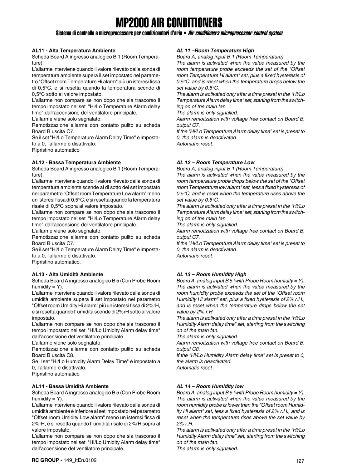 Dell MP2000 AL 11 -Room Temperature High, AL 12 Room Temperature Low, AL 13 Room Humidity High, AL 14 Room Humidity low 