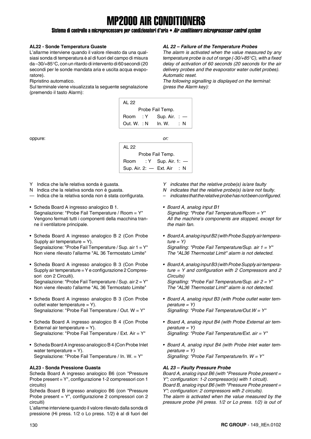 Dell MP2000 manual AL22 Sonde Temperatura Guaste, AL 22 Failure of the Temperature Probes, AL23 Sonda Pressione Guasta 