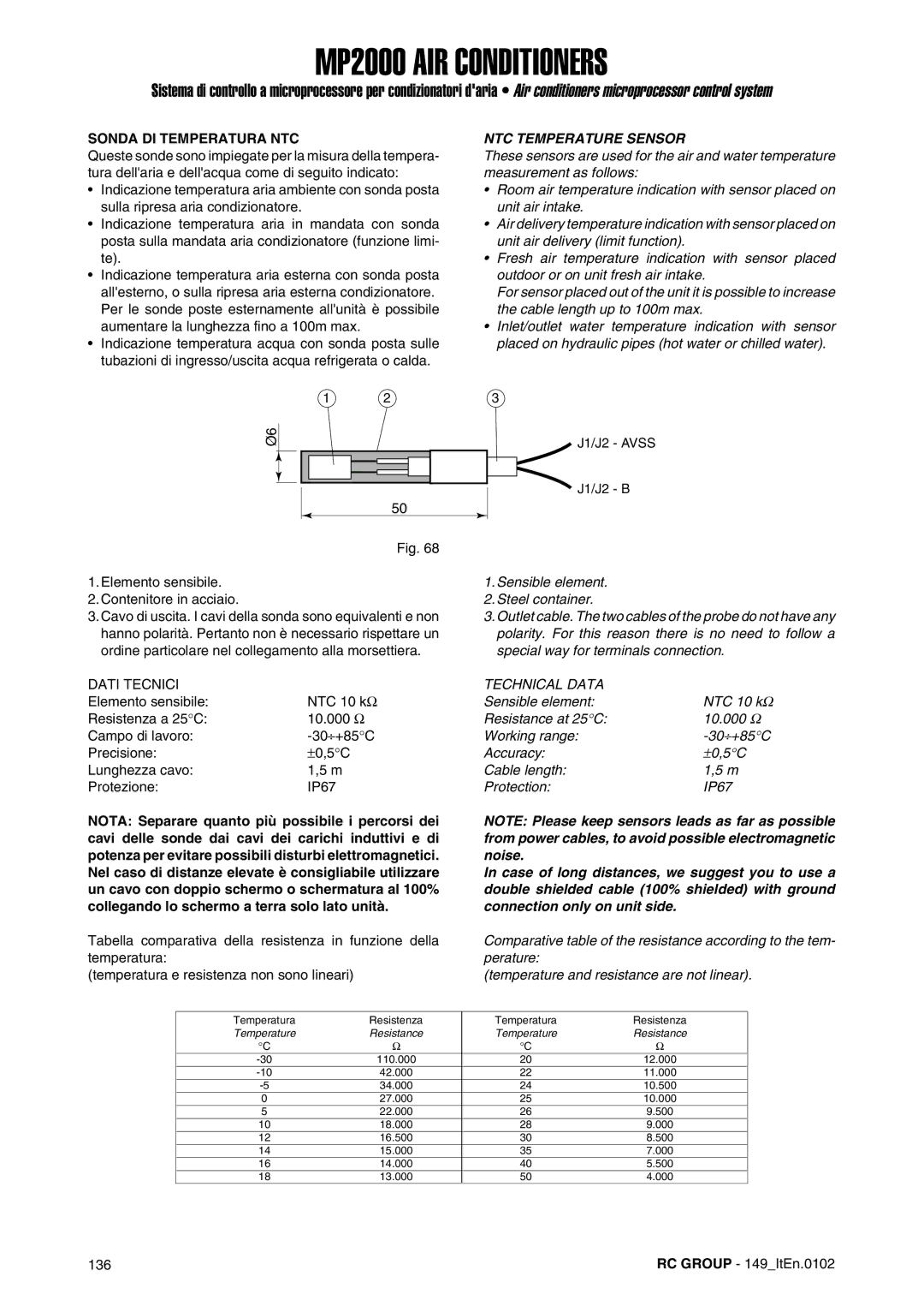 Dell MP2000 manual Sonda DI Temperatura NTC, NTC Temperature Sensor, Technical Data 