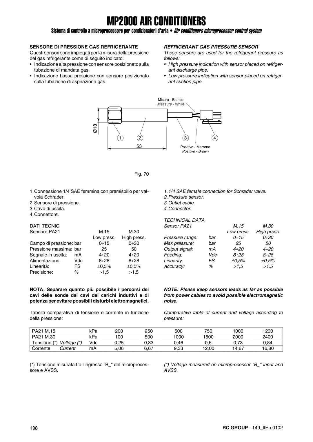 Dell MP2000 manual Sensore DI Pressione GAS Refrigerante, Refrigerant GAS Pressure Sensor 