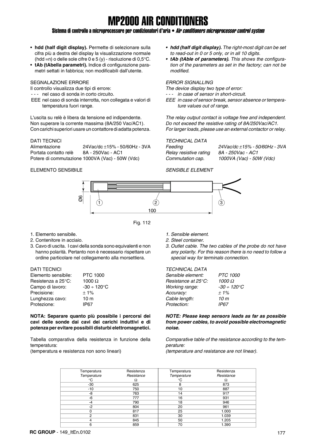 Dell MP2000 manual Segnalazione Errore, Elemento Sensibile, Error Signalling, Sensible Element 