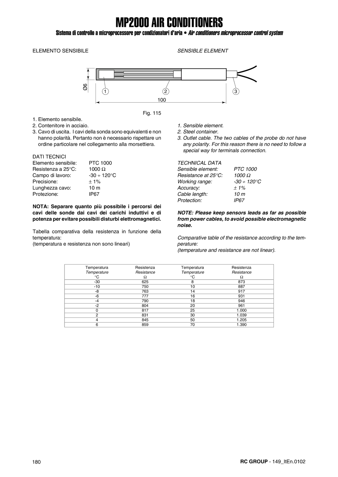 Dell MP2000 manual 180 