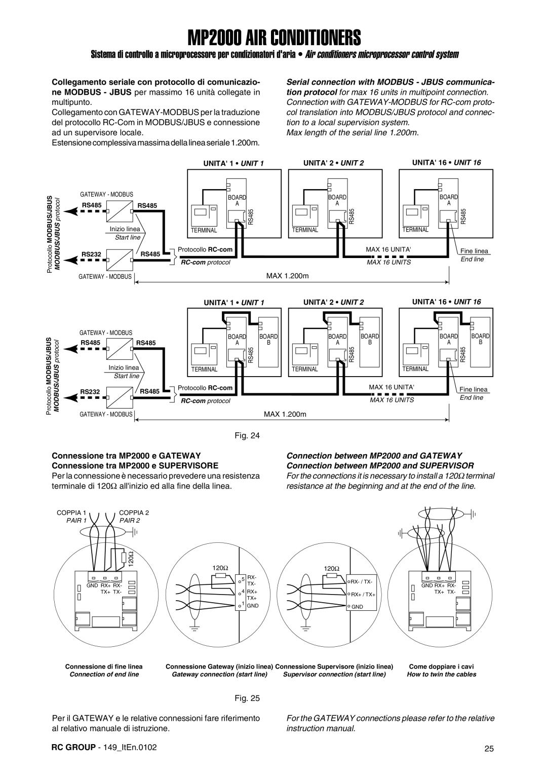 Dell MP2000 manual Collegamento seriale con protocollo di comunicazio, Serial connection with Modbus Jbus communica 