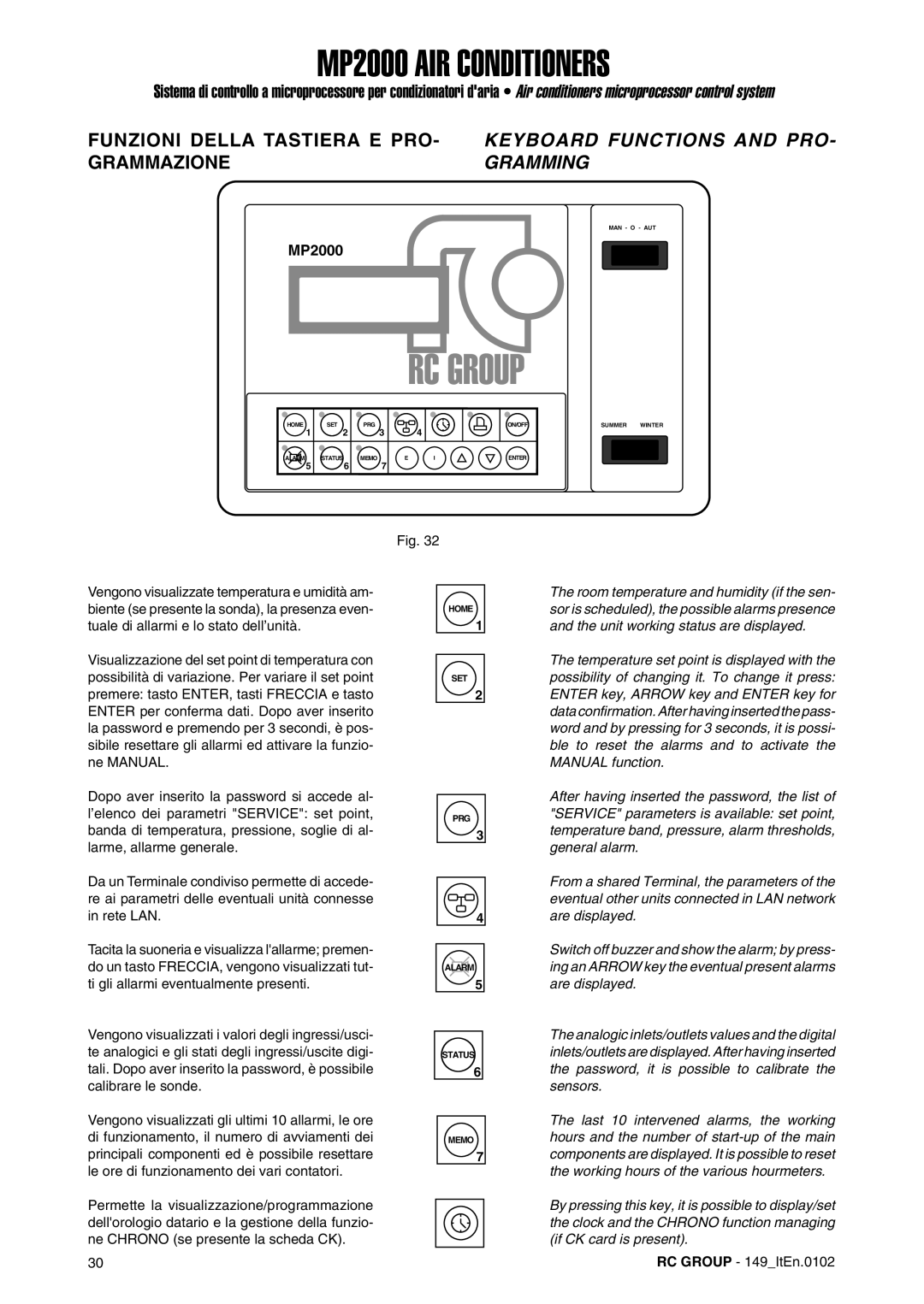 Dell MP2000 manual Funzioni Della Tastiera E PRO, Keyboard Functions and PRO, Grammazione, Gramming 