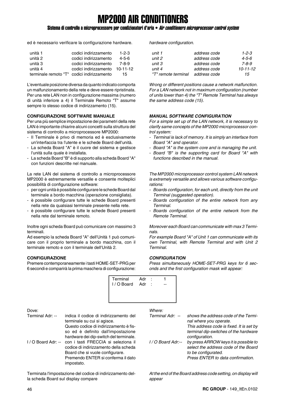 Dell MP2000 manual Configurazione Software Manuale, Manual Software Configuration 