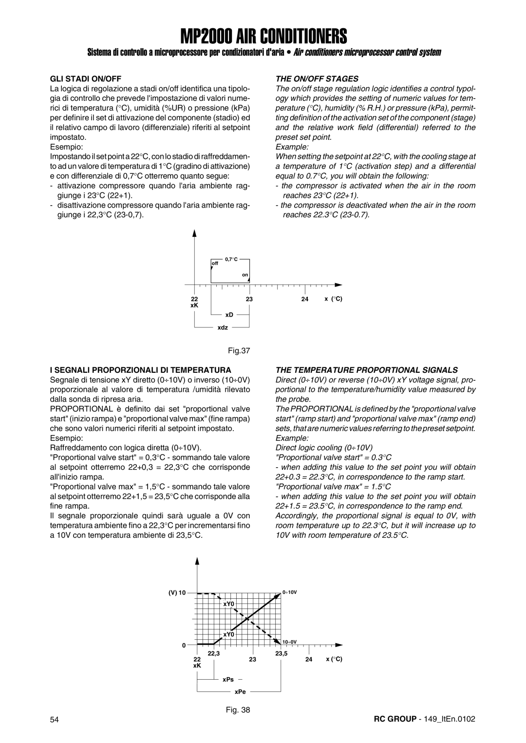 Dell MP2000 manual GLI Stadi ON/OFF, ON/OFF Stages, Segnali Proporzionali DI Temperatura, Temperature Proportional Signals 