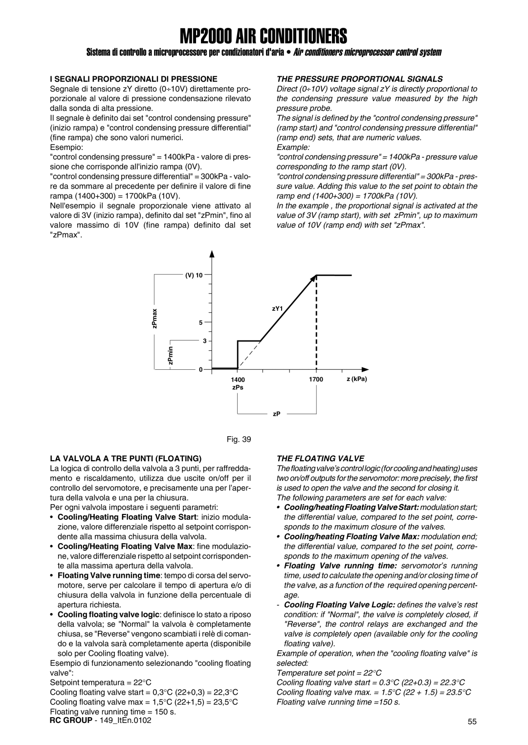 Dell MP2000 manual Segnali Proporzionali DI Pressione, Pressure Proportional Signals, LA Valvola a TRE Punti Floating 