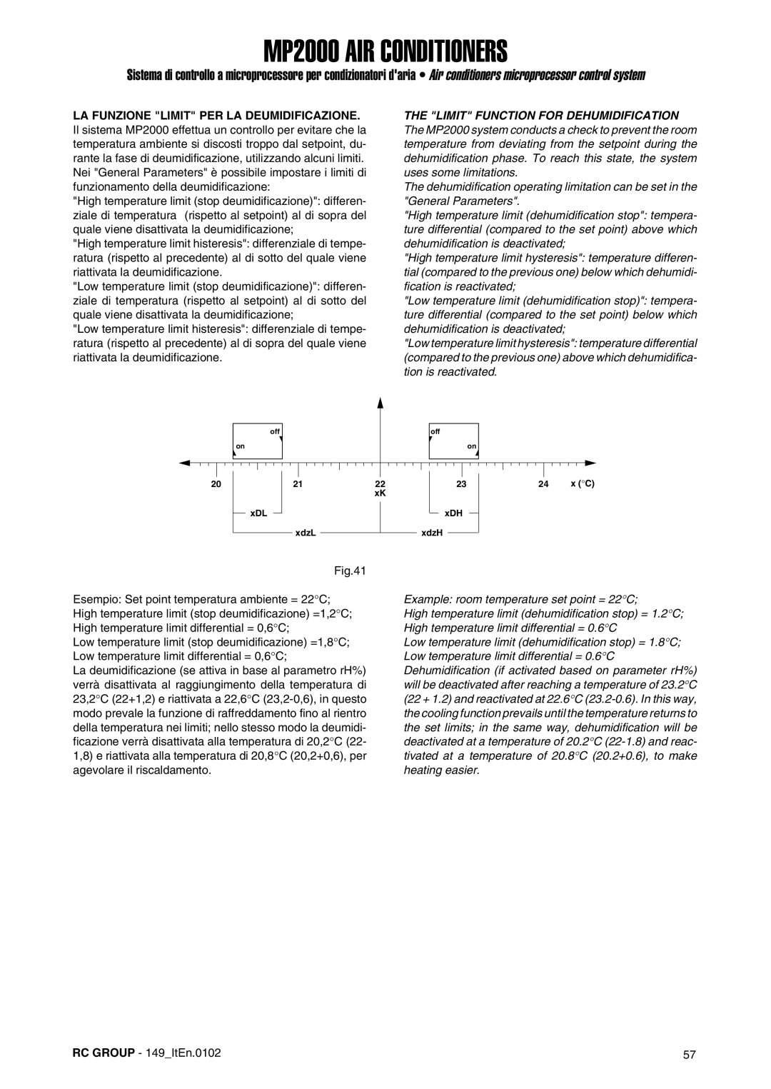 Dell MP2000 manual LA Funzione Limit PER LA Deumidificazione, Limit Function for Dehumidification 