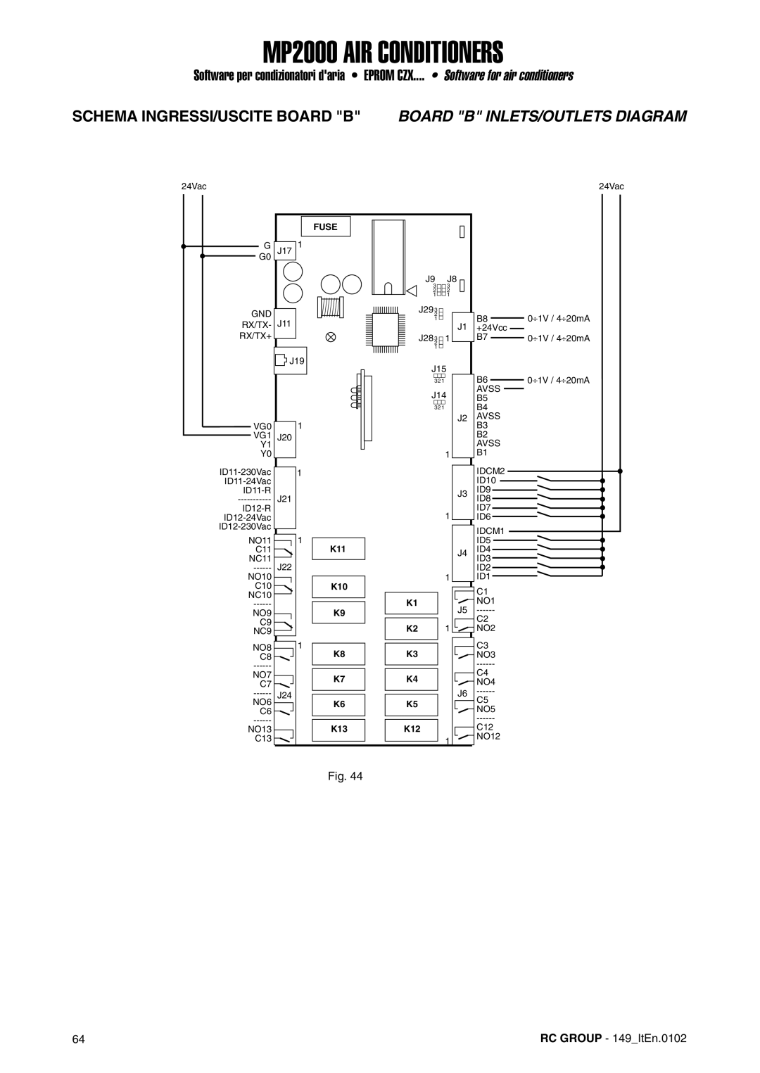 Dell MP2000 manual Schema INGRESSI/USCITE Board B, Board B INLETS/OUTLETS Diagram 