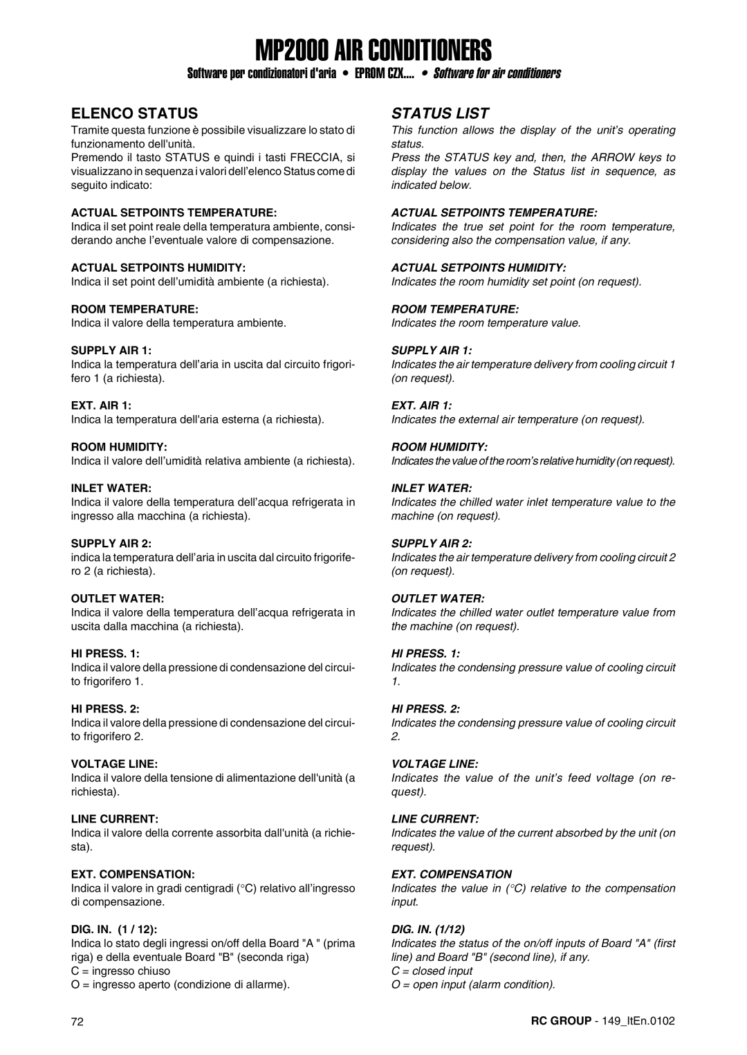 Dell MP2000 manual Elenco Status, Status List 