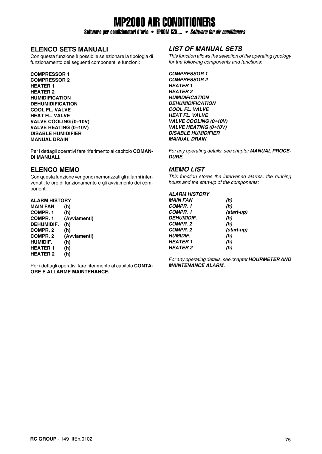 Dell MP2000 manual Elenco Sets Manuali, List of Manual Sets, Elenco Memo, Memo List 