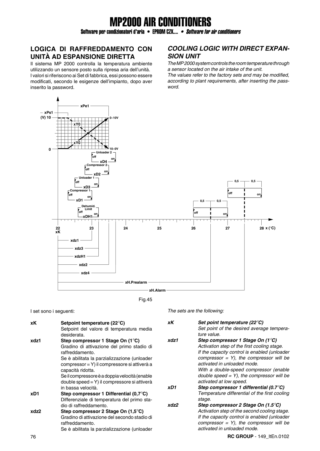 Dell MP2000 manual Logica DI Raffreddamento CON Unità AD Espansione Diretta, Cooling Logic with Direct EXPAN- Sion Unit 