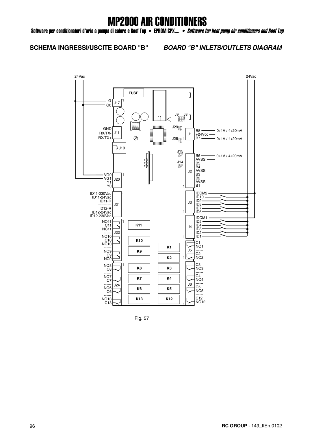 Dell MP2000 manual Schema INGRESSI/USCITE Board B 