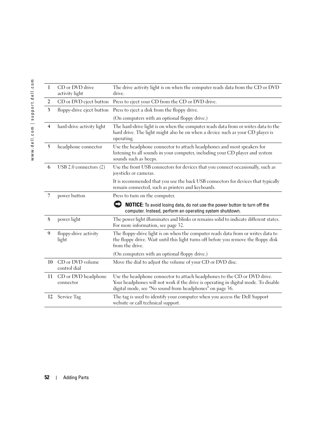 Dell G7279, MTC2, DMC manual Computer. Instead, perform an operating system shutdown 