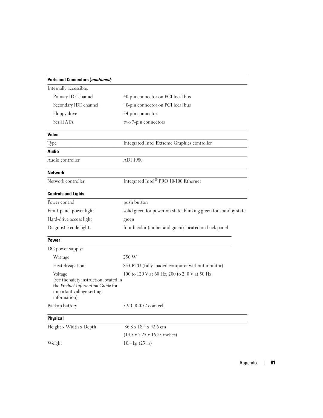 Dell MTC2, G7279, DMC manual Video, Audio, Network, Controls and Lights, Power, Physical 