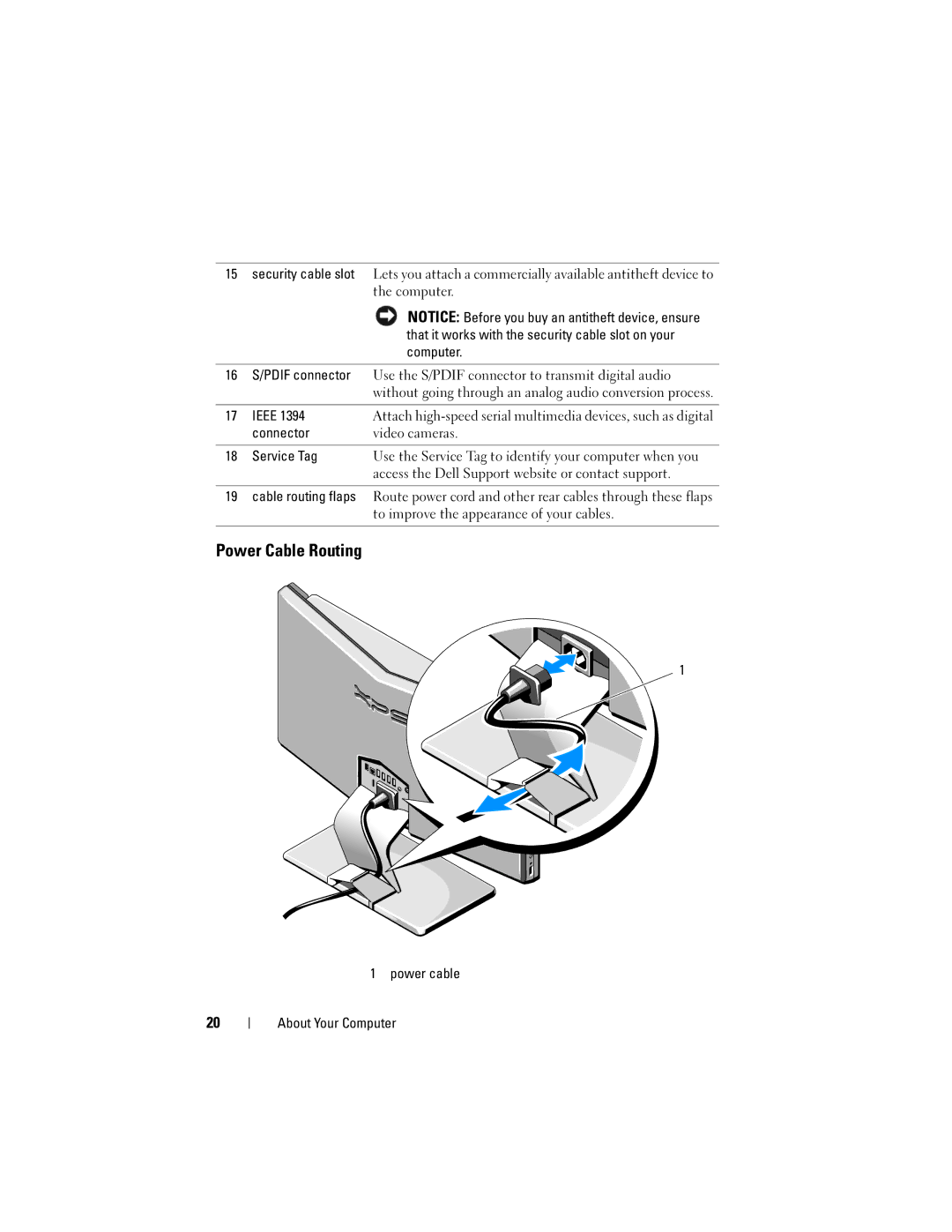 Dell MTG owner manual Power Cable Routing, Pdif connector 