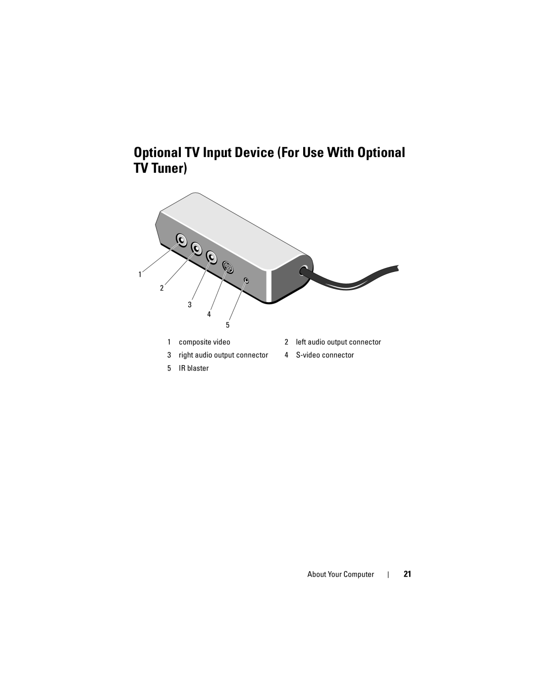 Dell MTG owner manual Optional TV Input Device For Use With Optional TV Tuner 