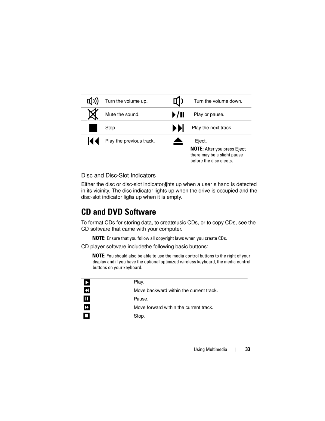 Dell MTG owner manual CD and DVD Software, Disc and Disc-Slot Indicators 