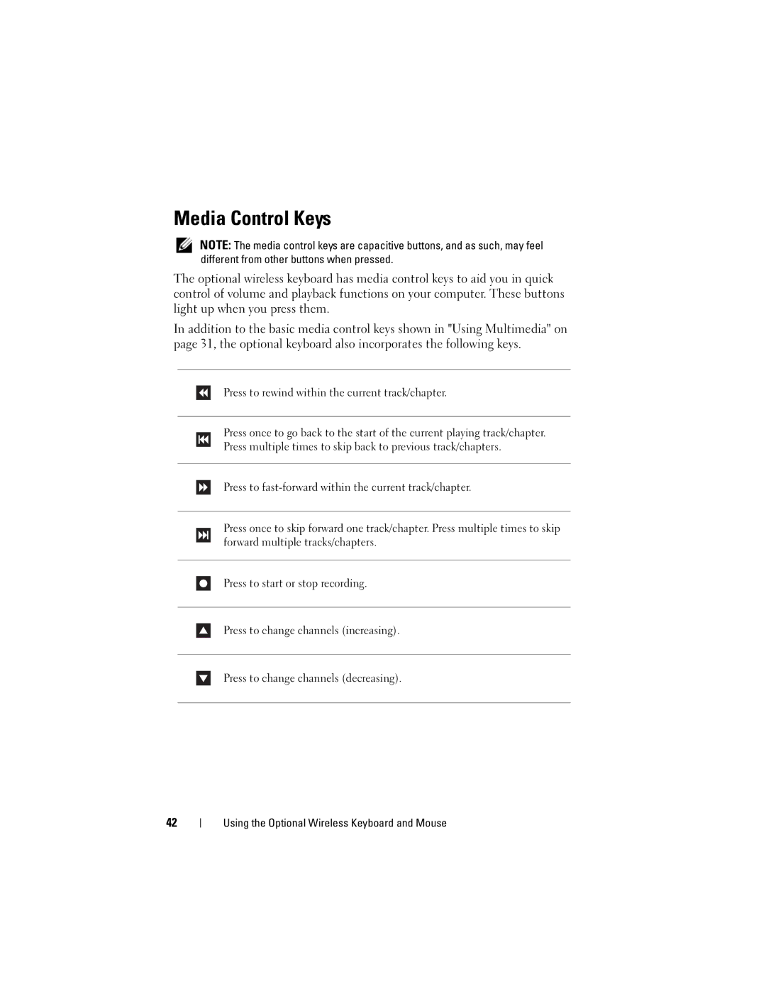 Dell MTG owner manual Media Control Keys 