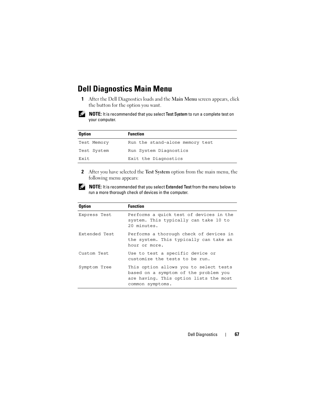 Dell MTG owner manual Dell Diagnostics Main Menu 