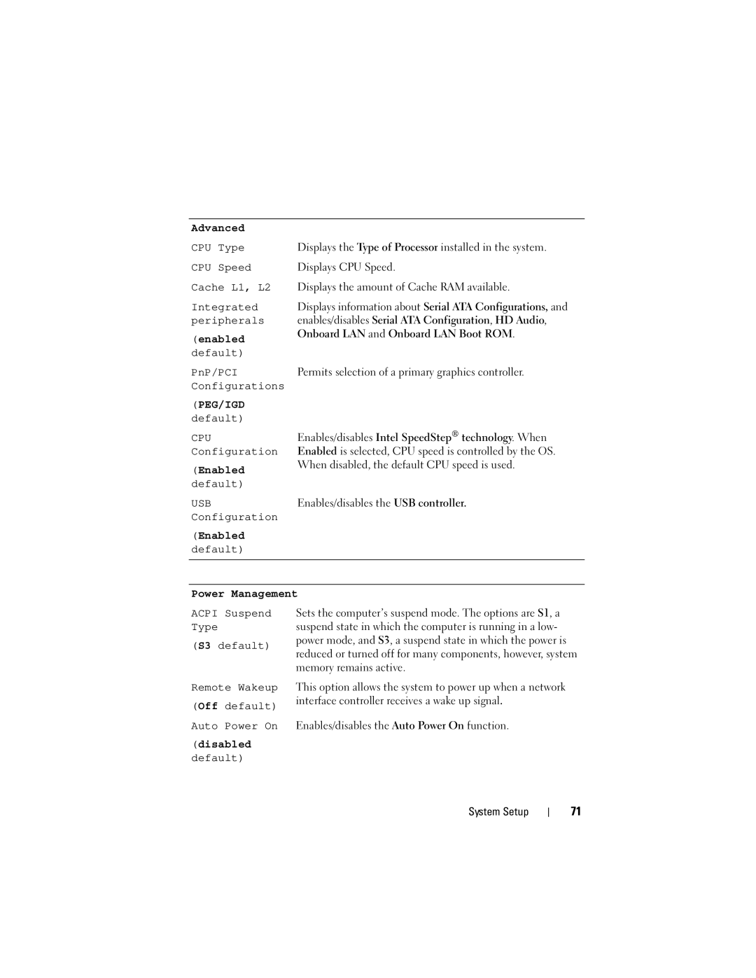 Dell MTG owner manual Peg/Igd 