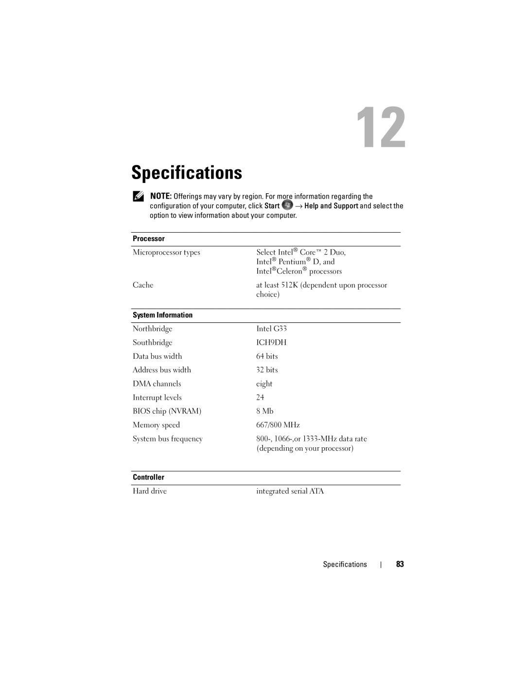 Dell MTG owner manual Specifications, ICH9DH 