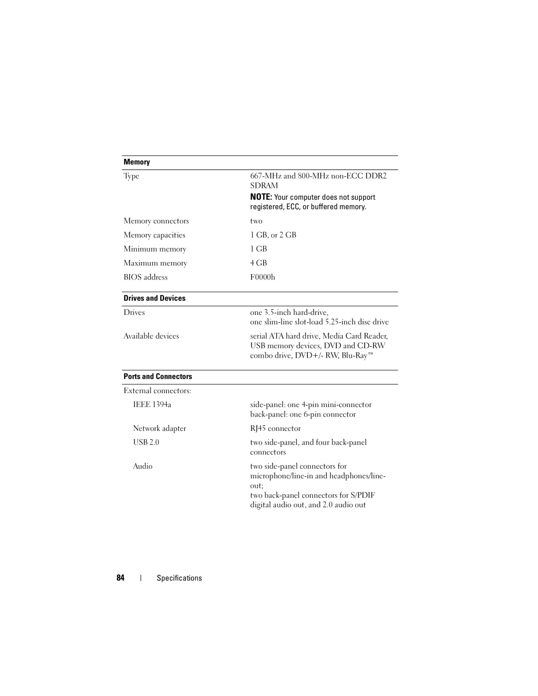 Dell MTG owner manual Sdram 