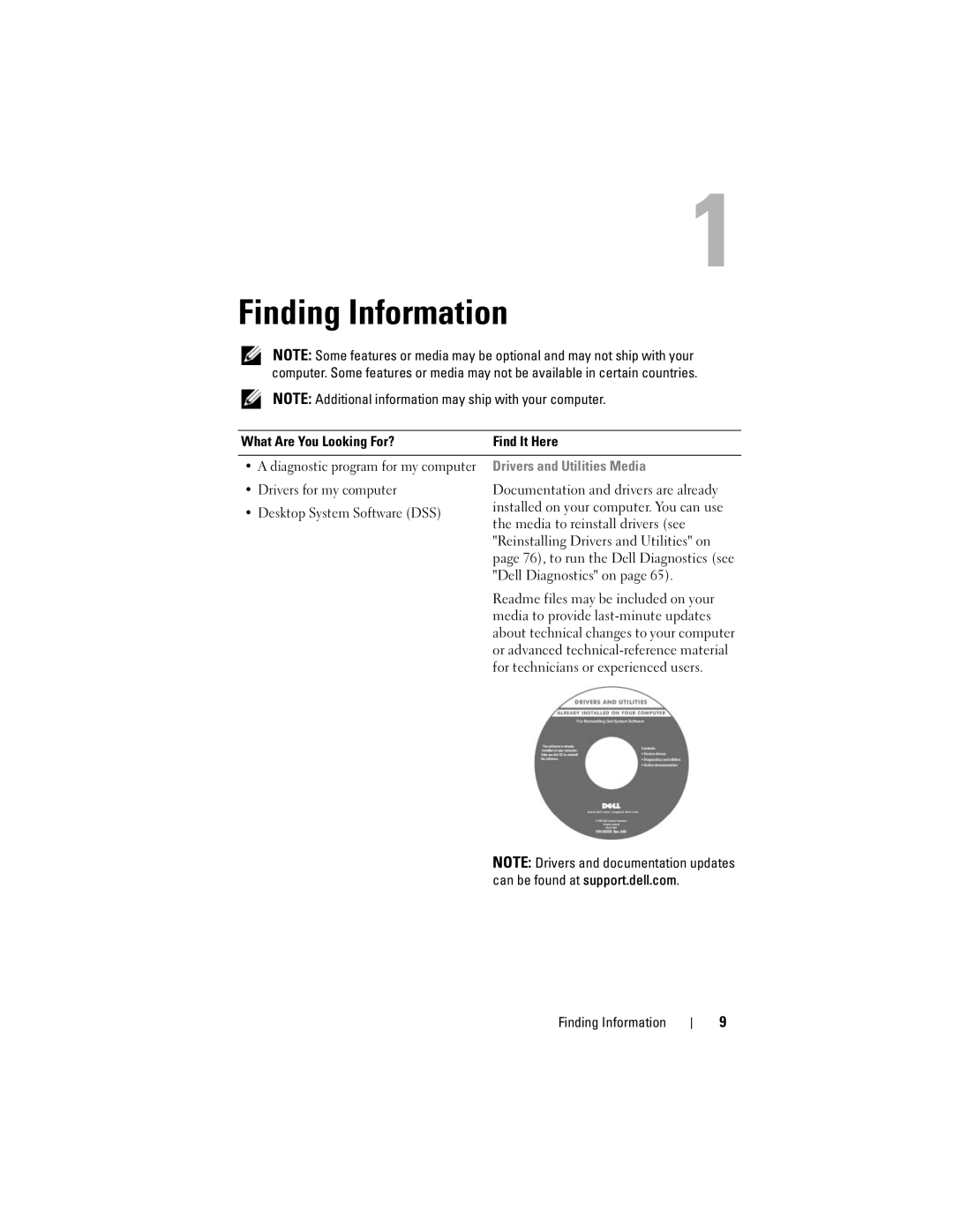 Dell MTG owner manual Finding Information, Drivers and Utilities Media 