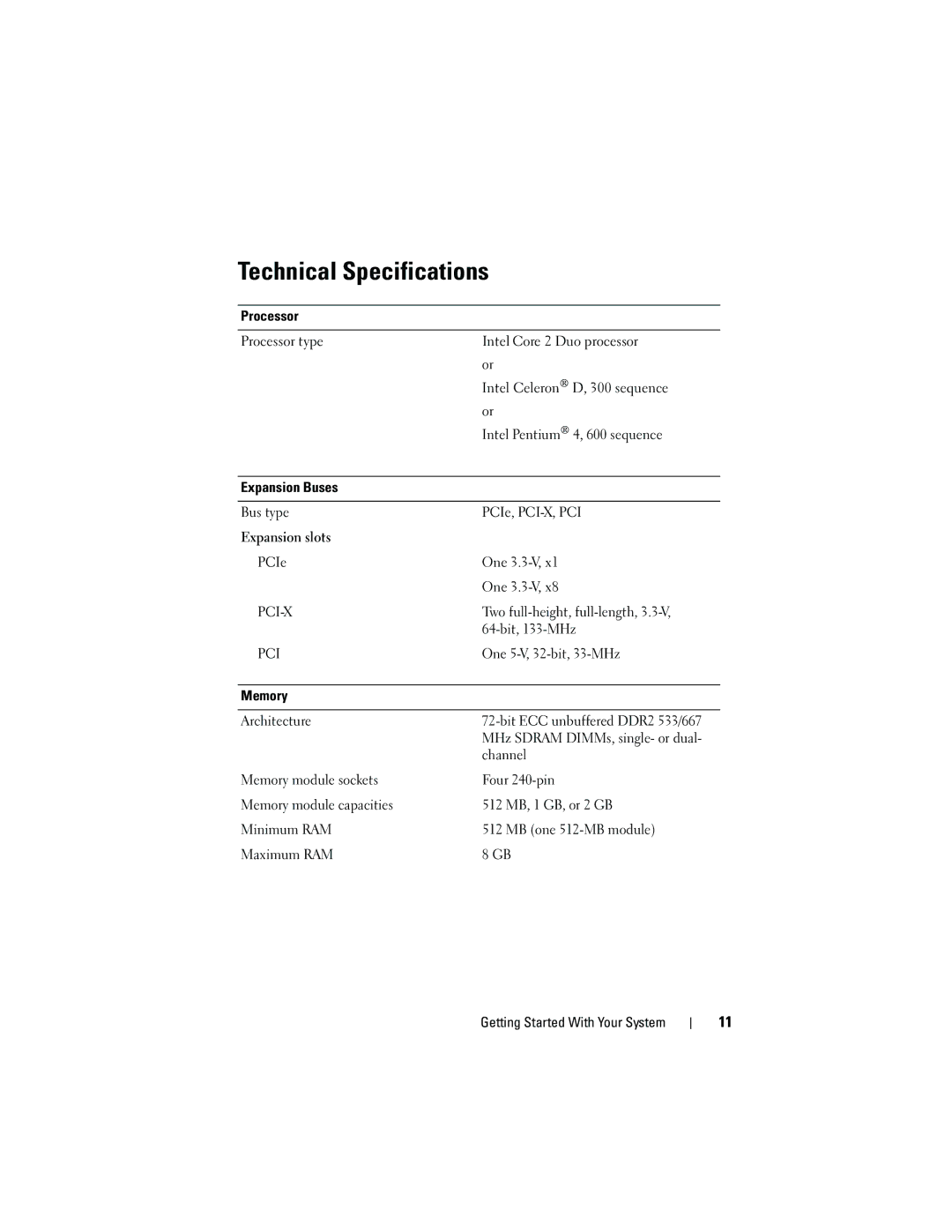 Dell JU892, MVT01 manual Technical Specifications, Pci 