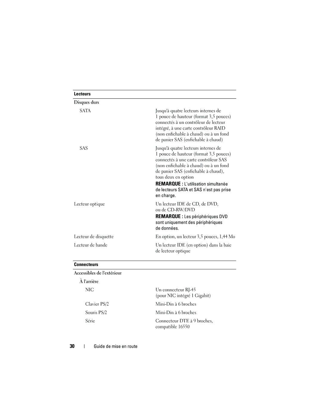 Dell MVT01, JU892 manual Lecteurs Disques durs 