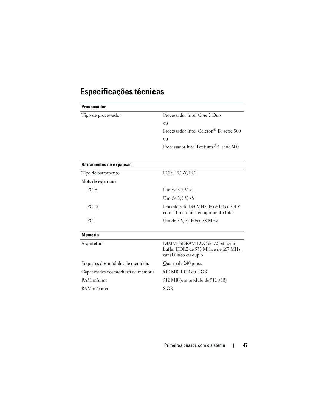 Dell JU892, MVT01 manual Especificações técnicas 